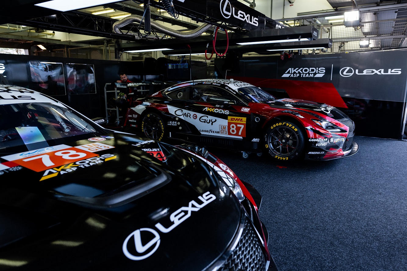 Sponsoring – Team visibility